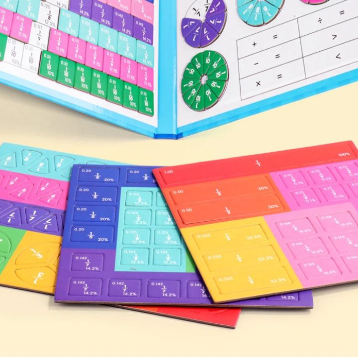 Livre de Fraction Magnétique - FRACTIONETIK™