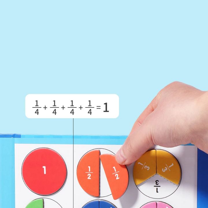 Livre de Fraction Magnétique - FRACTIONETIK™