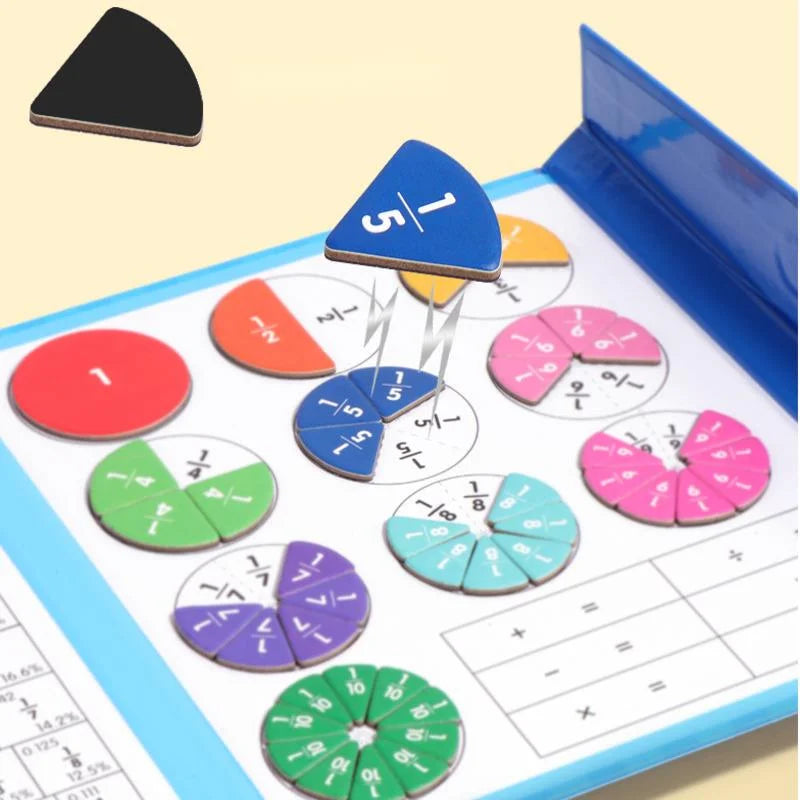 Livre de Fraction Magnétique - FRACTIONETIK™